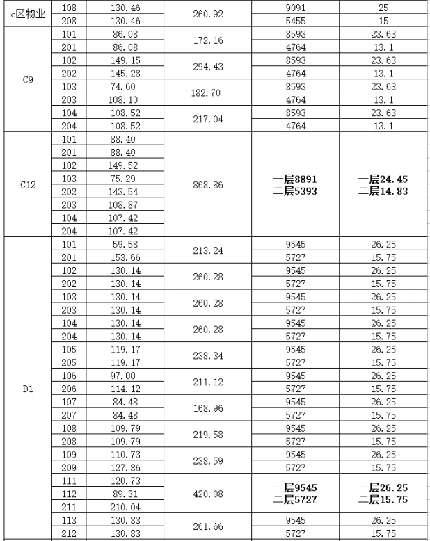 截圖20230602092043.png 截圖20230602092043.png